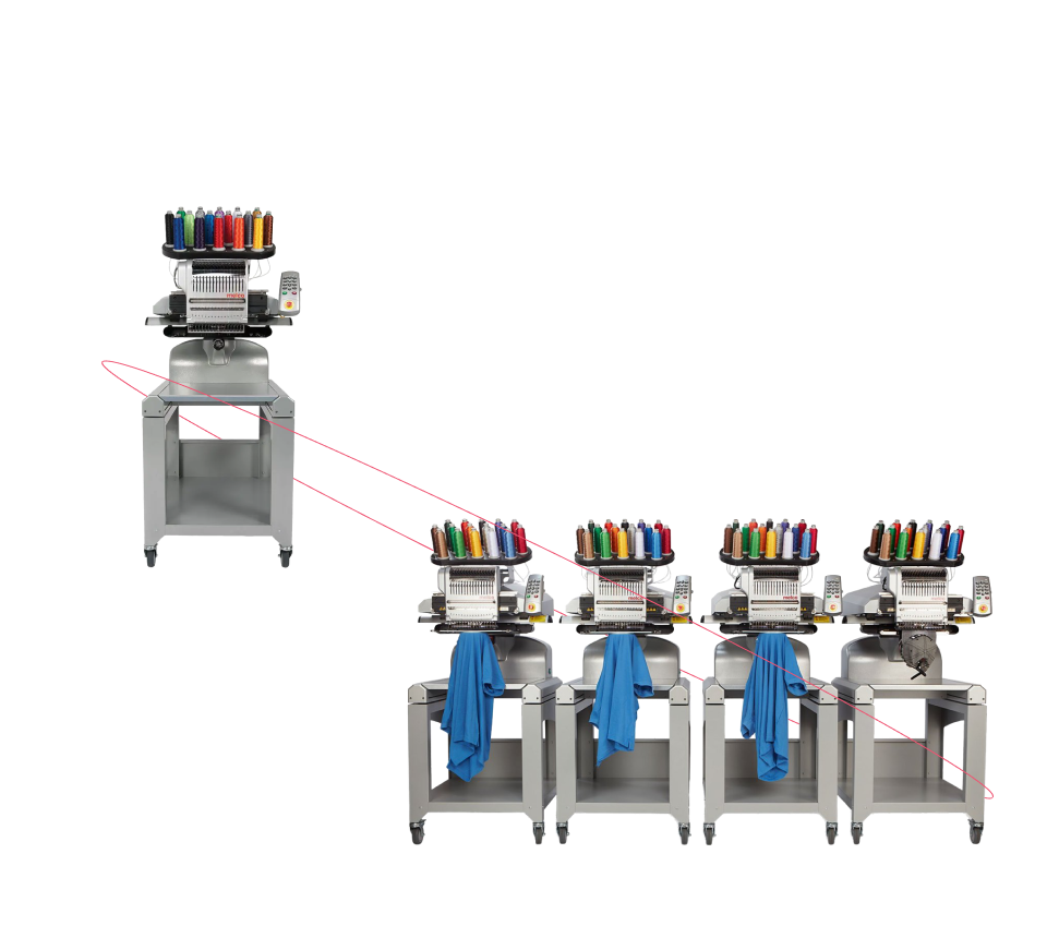 quality-machines